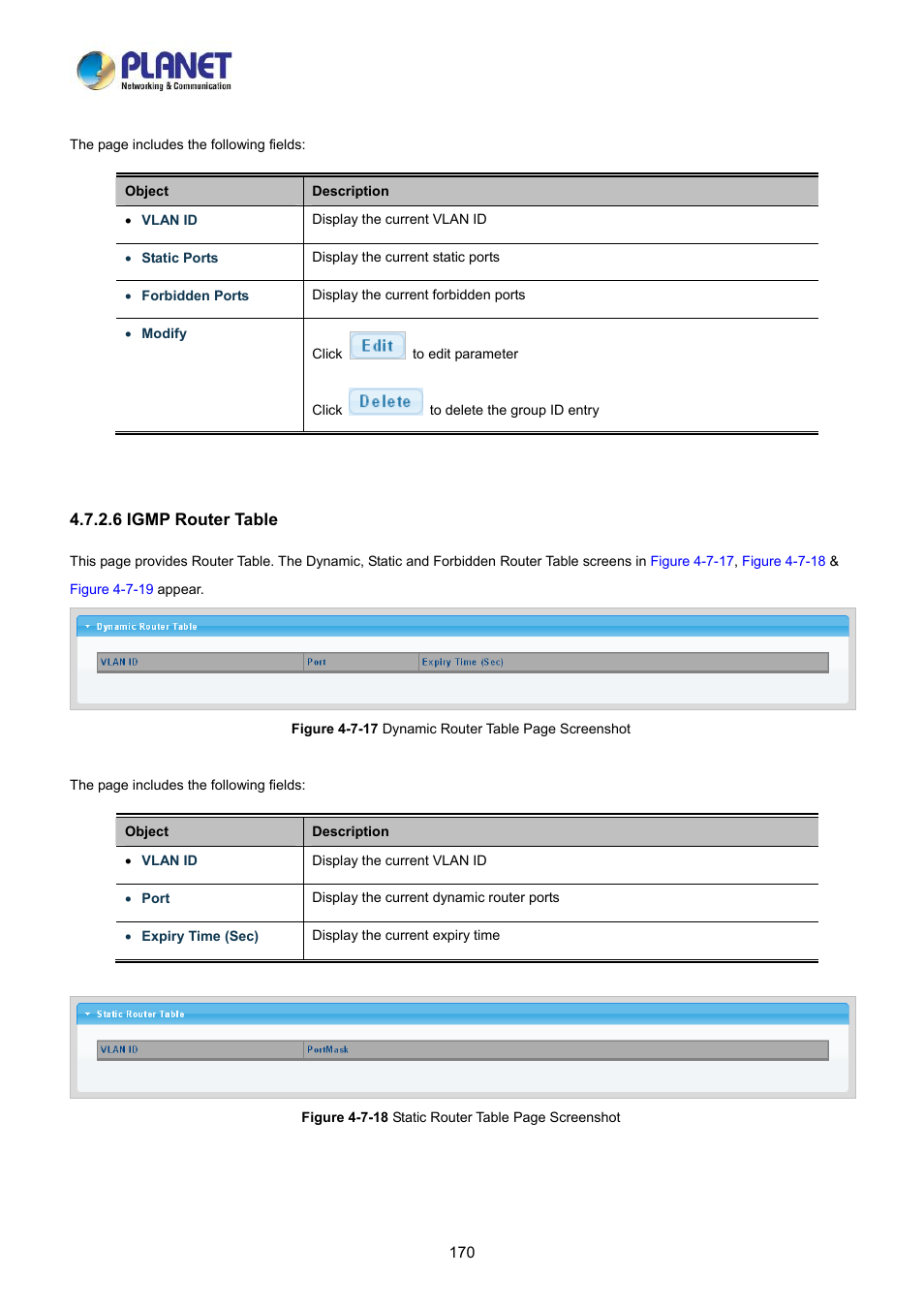 6 igmp router table | PLANET LRP-822CS User Manual | Page 170 / 346