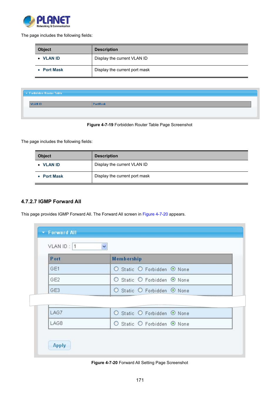 7 igmp forward all | PLANET LRP-822CS User Manual | Page 171 / 346