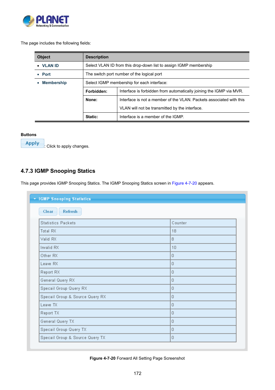 3 igmp snooping statics | PLANET LRP-822CS User Manual | Page 172 / 346