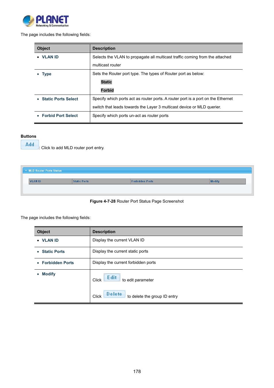 PLANET LRP-822CS User Manual | Page 178 / 346