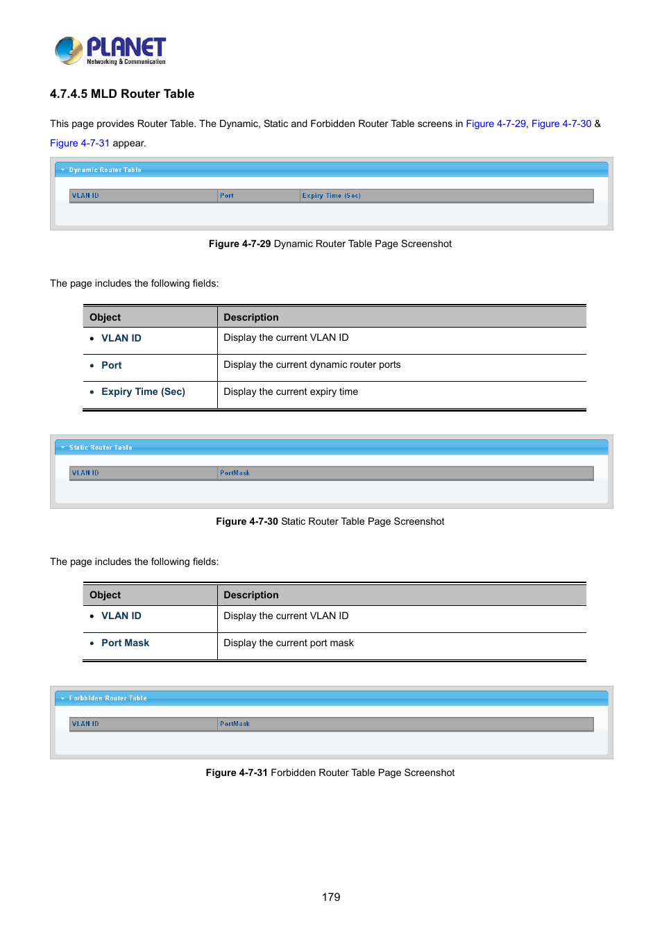 5 mld router table | PLANET LRP-822CS User Manual | Page 179 / 346
