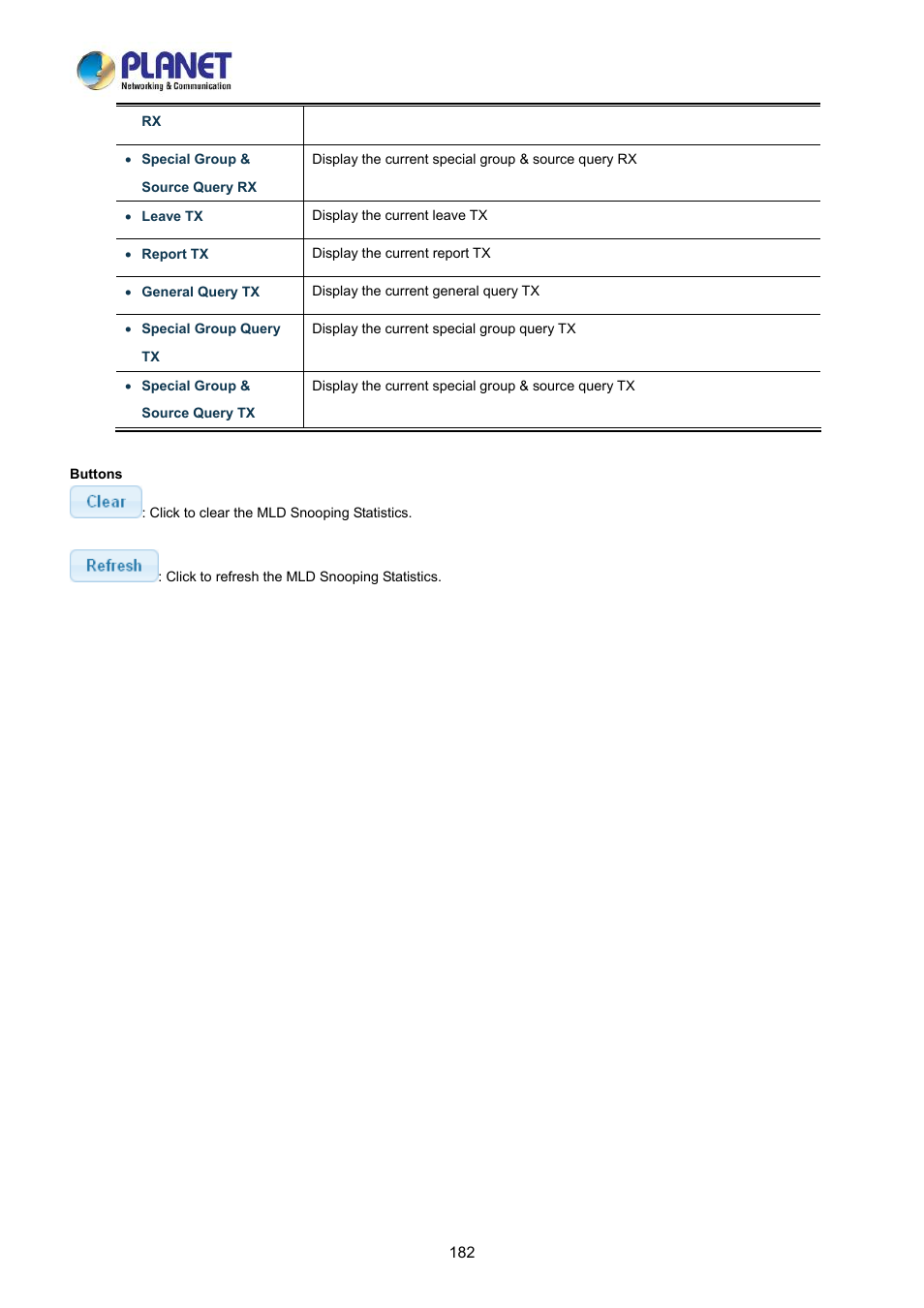 PLANET LRP-822CS User Manual | Page 182 / 346