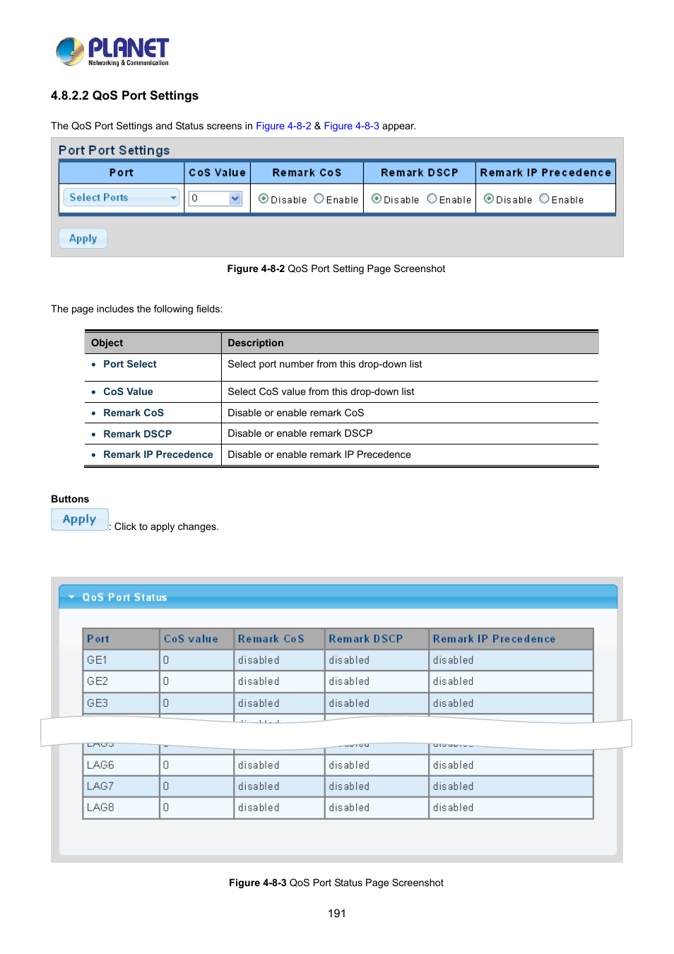 2 qos port settings | PLANET LRP-822CS User Manual | Page 191 / 346