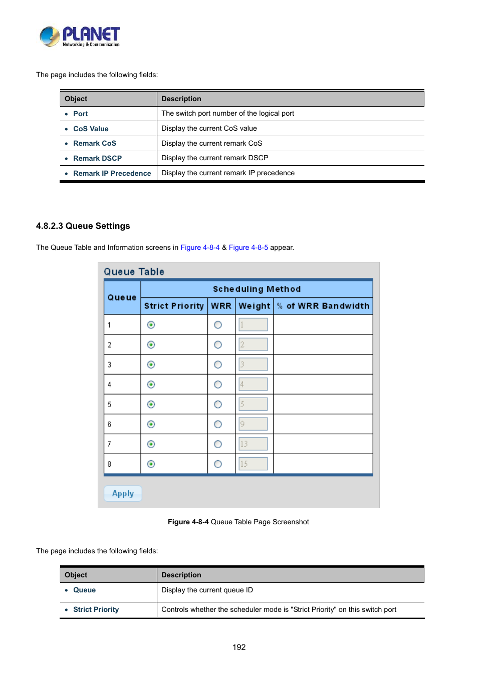 3 queue settings | PLANET LRP-822CS User Manual | Page 192 / 346