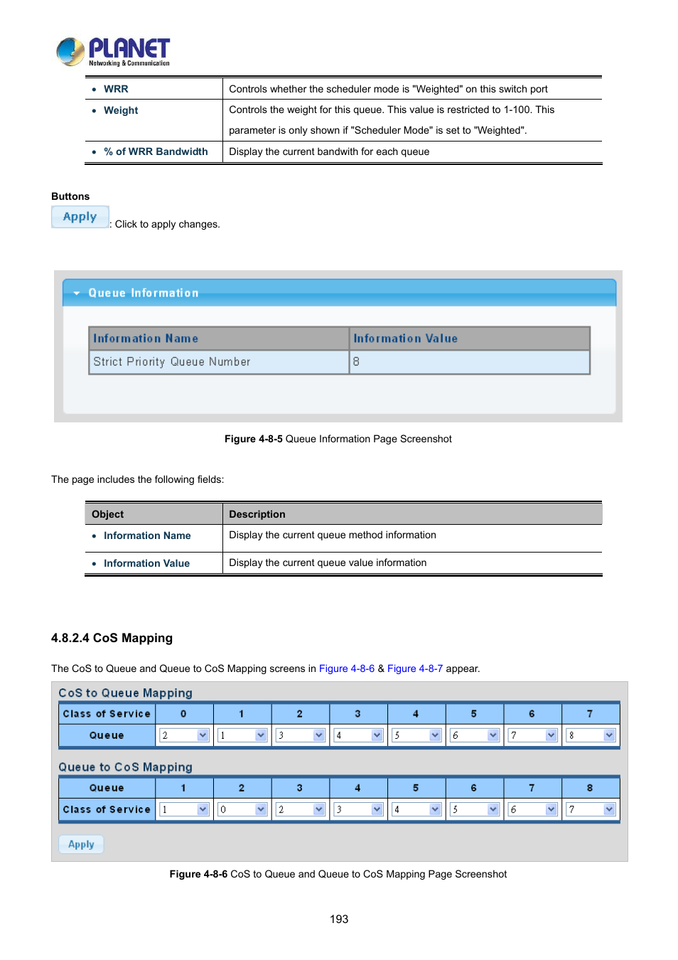 4 cos mapping | PLANET LRP-822CS User Manual | Page 193 / 346