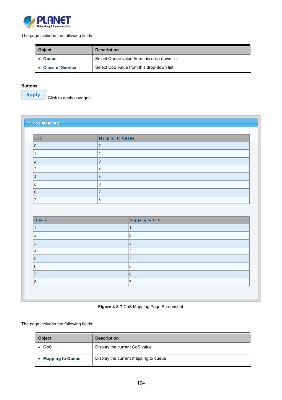 PLANET LRP-822CS User Manual | Page 194 / 346