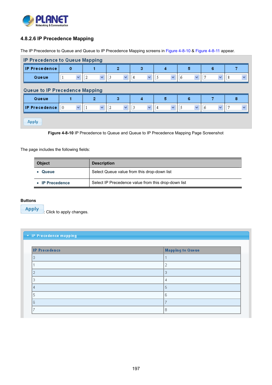 6 ip precedence mapping | PLANET LRP-822CS User Manual | Page 197 / 346