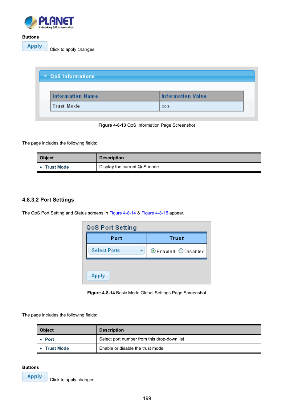 2 port settings | PLANET LRP-822CS User Manual | Page 199 / 346