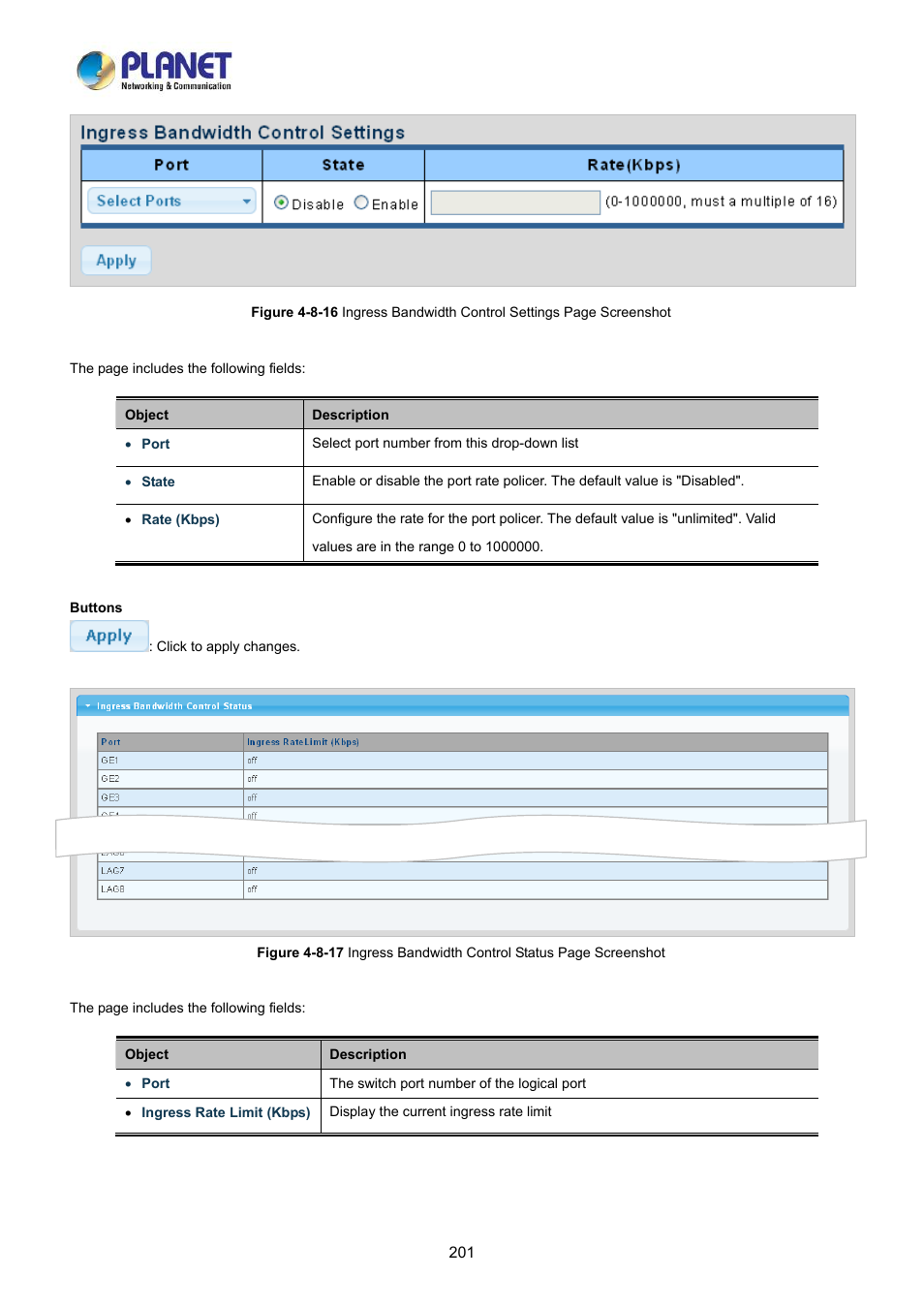 PLANET LRP-822CS User Manual | Page 201 / 346