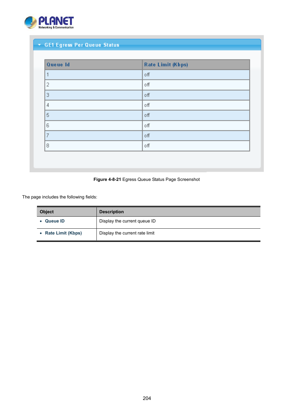 PLANET LRP-822CS User Manual | Page 204 / 346