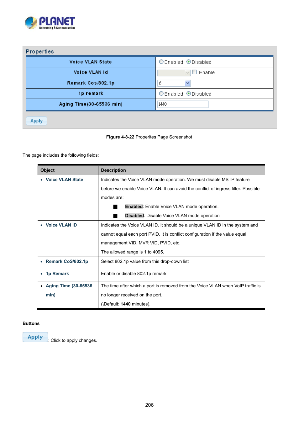 PLANET LRP-822CS User Manual | Page 206 / 346