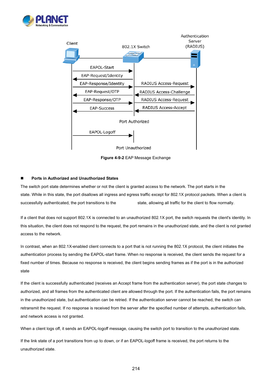 PLANET LRP-822CS User Manual | Page 214 / 346