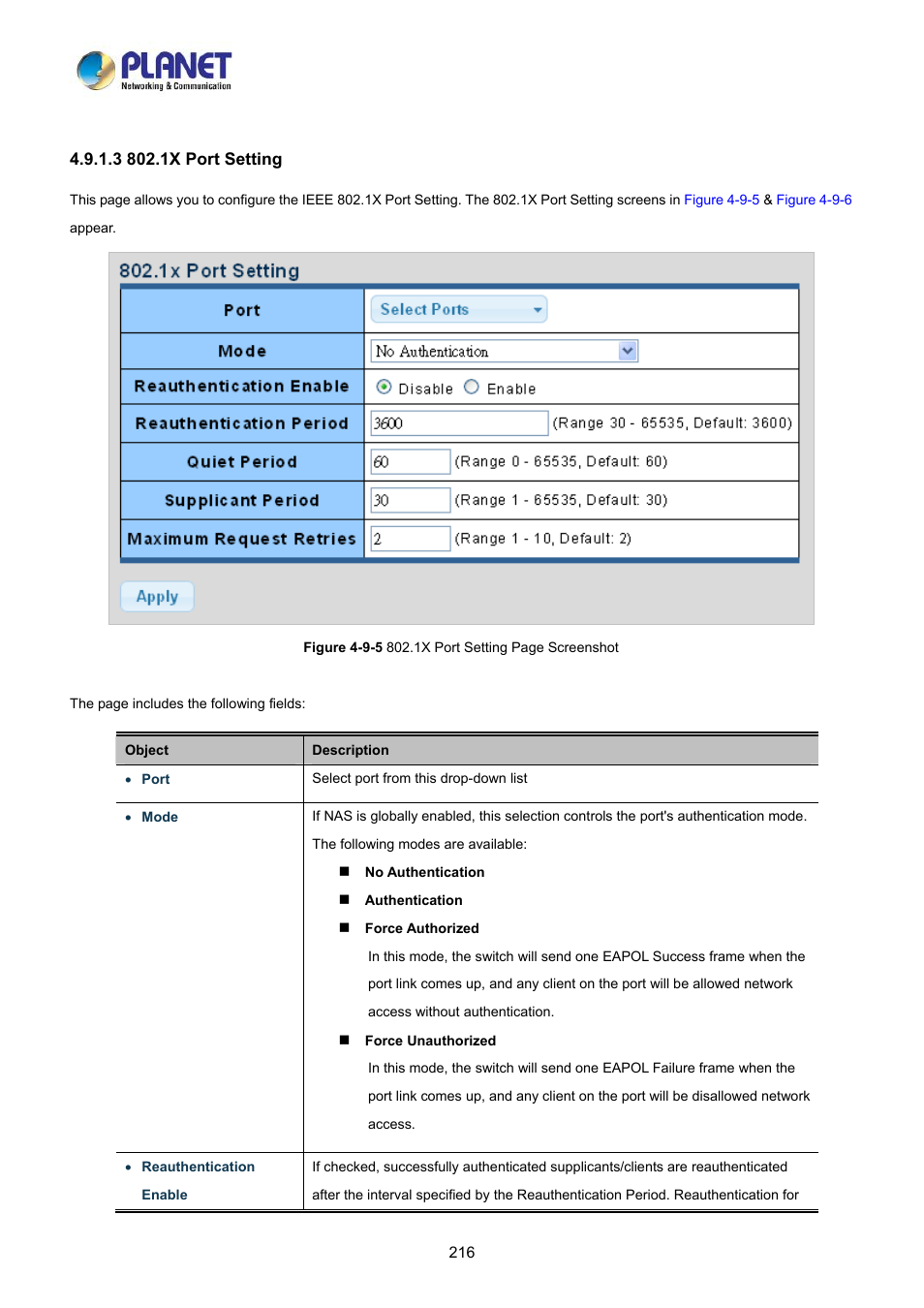 3 802.1x port setting | PLANET LRP-822CS User Manual | Page 216 / 346