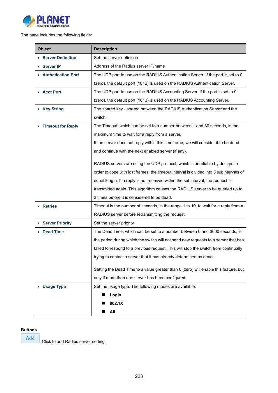 PLANET LRP-822CS User Manual | Page 223 / 346