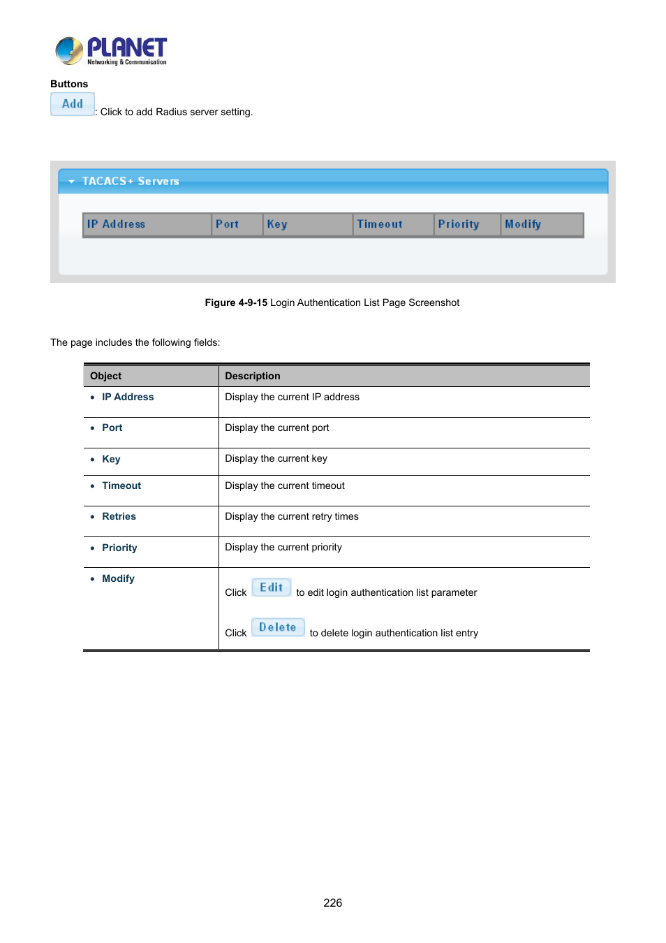 PLANET LRP-822CS User Manual | Page 226 / 346