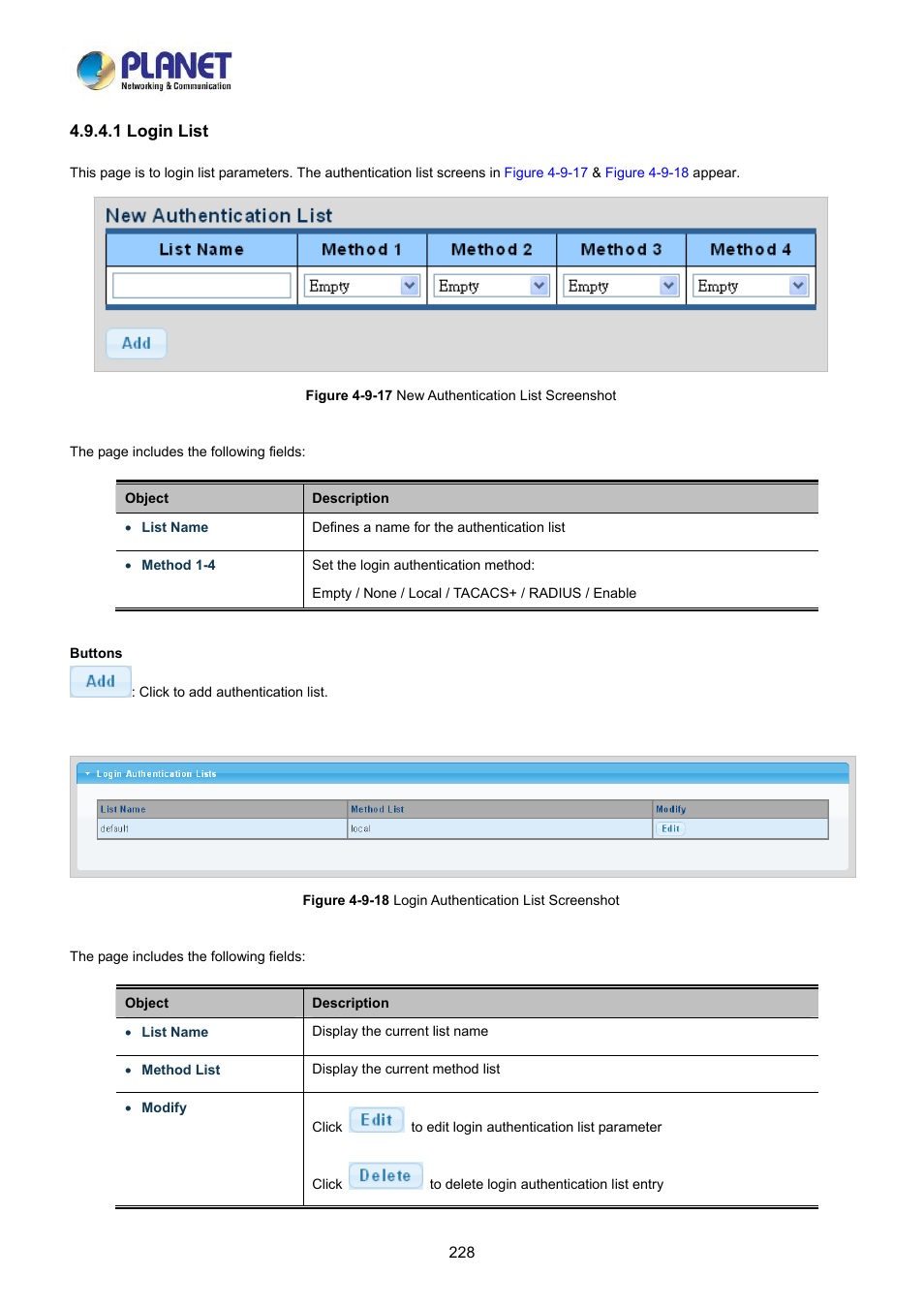 1 login list | PLANET LRP-822CS User Manual | Page 228 / 346