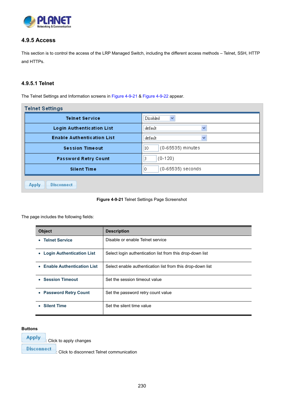 5 access, 1 telnet | PLANET LRP-822CS User Manual | Page 230 / 346