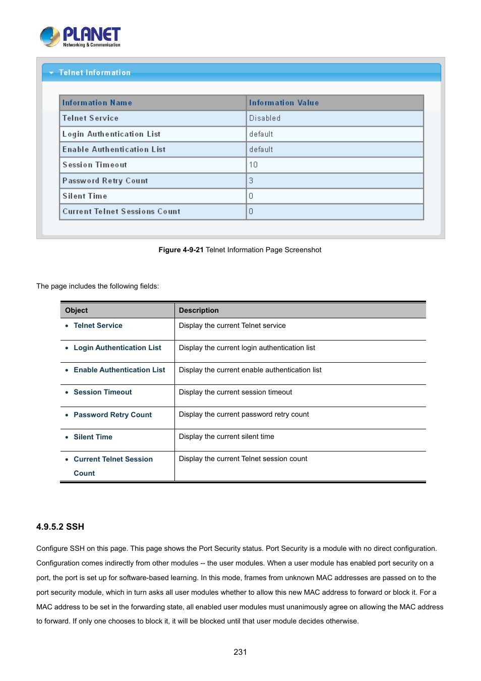 2 ssh | PLANET LRP-822CS User Manual | Page 231 / 346