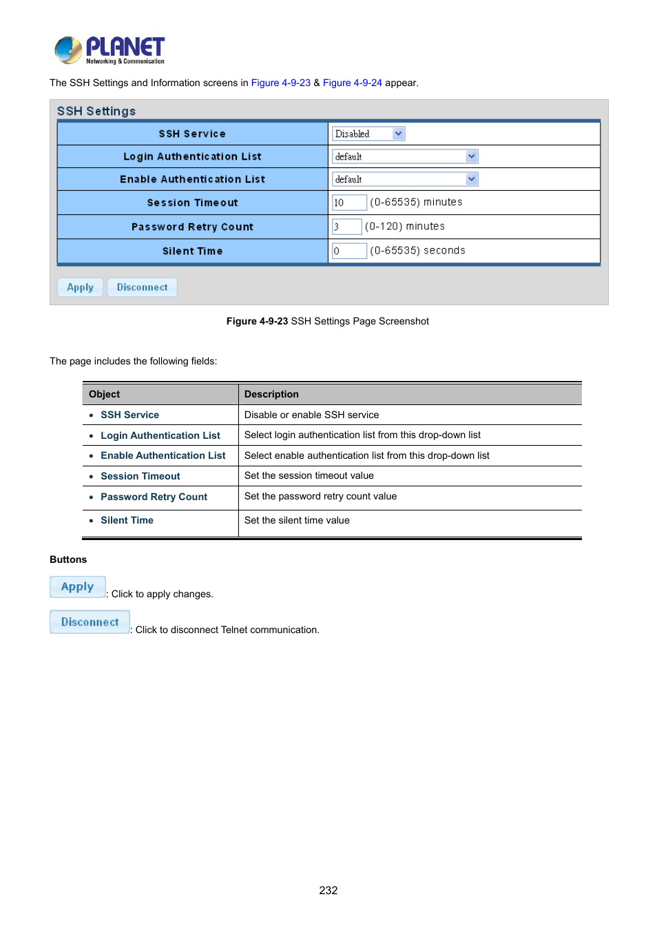 PLANET LRP-822CS User Manual | Page 232 / 346