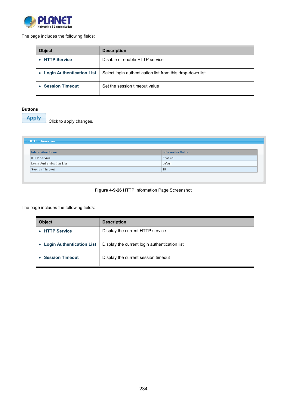 PLANET LRP-822CS User Manual | Page 234 / 346