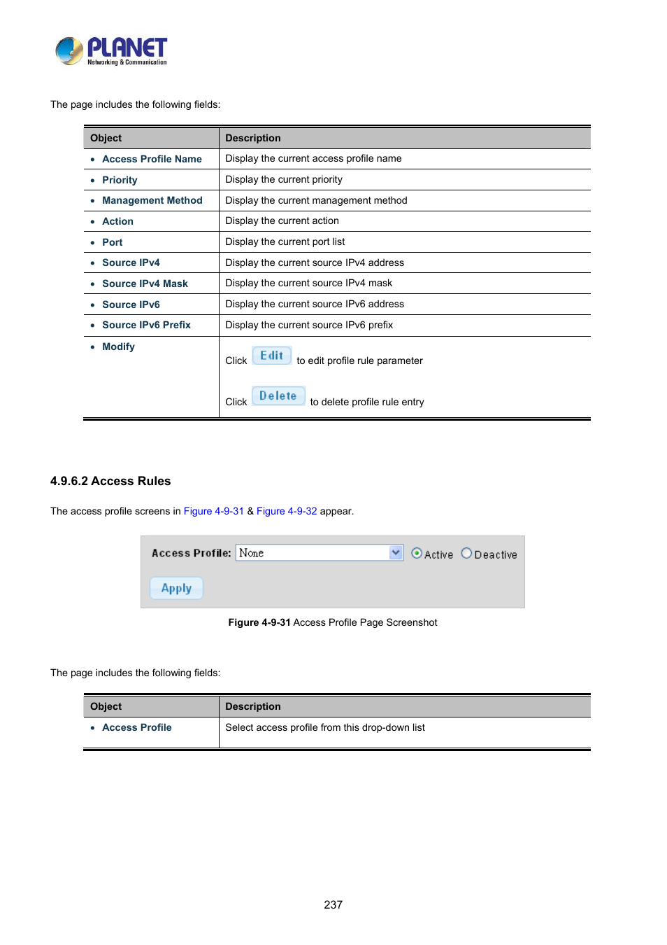 2 access rules | PLANET LRP-822CS User Manual | Page 237 / 346