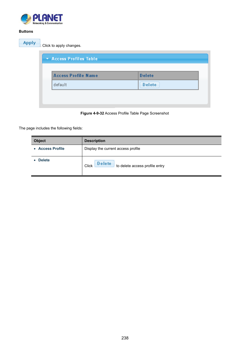 PLANET LRP-822CS User Manual | Page 238 / 346