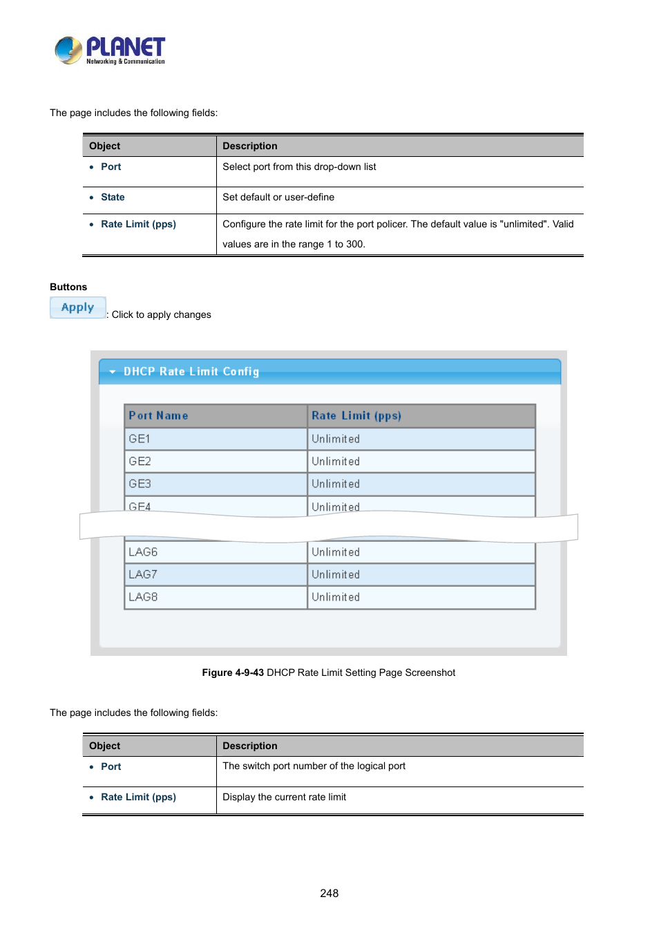 PLANET LRP-822CS User Manual | Page 248 / 346