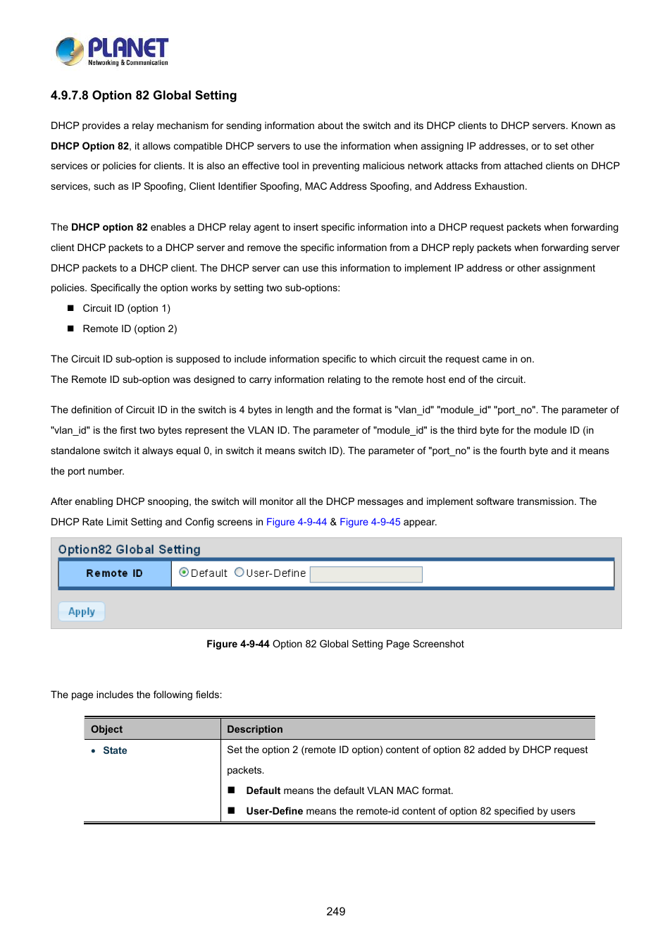 8 option 82 global setting | PLANET LRP-822CS User Manual | Page 249 / 346