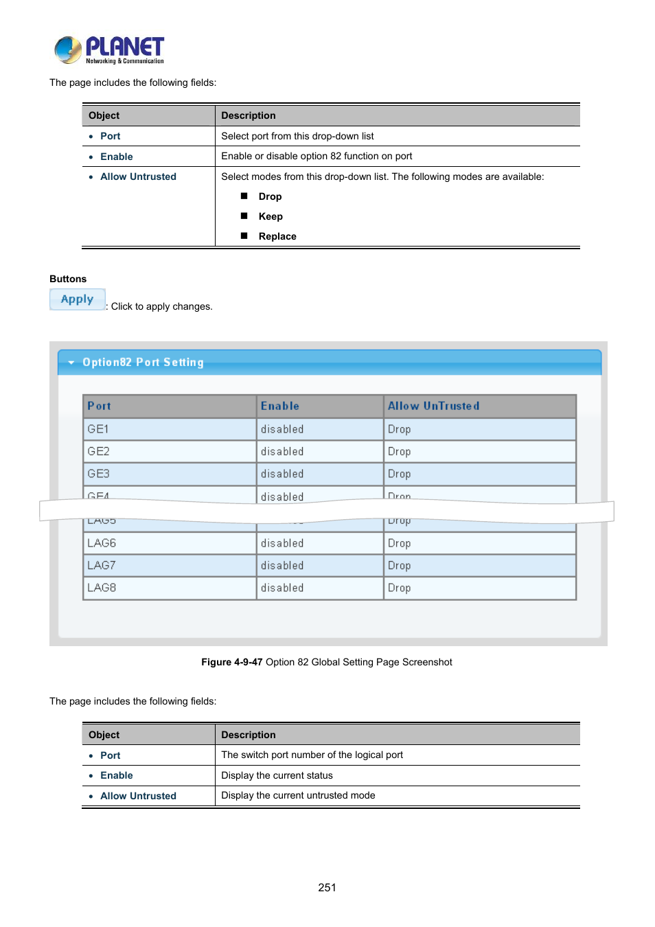 PLANET LRP-822CS User Manual | Page 251 / 346