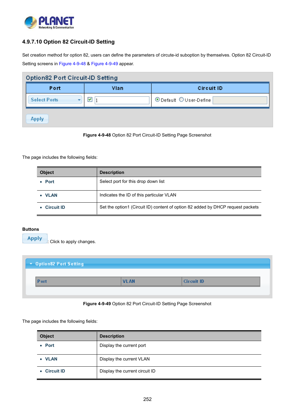 10 option 82 circuit-id setting | PLANET LRP-822CS User Manual | Page 252 / 346