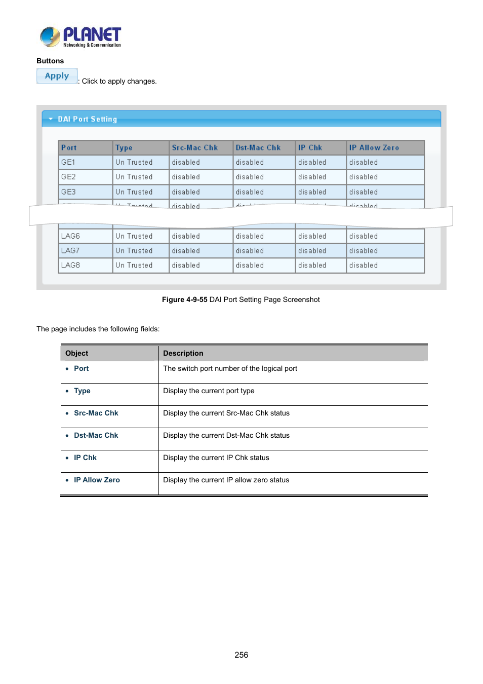 PLANET LRP-822CS User Manual | Page 256 / 346