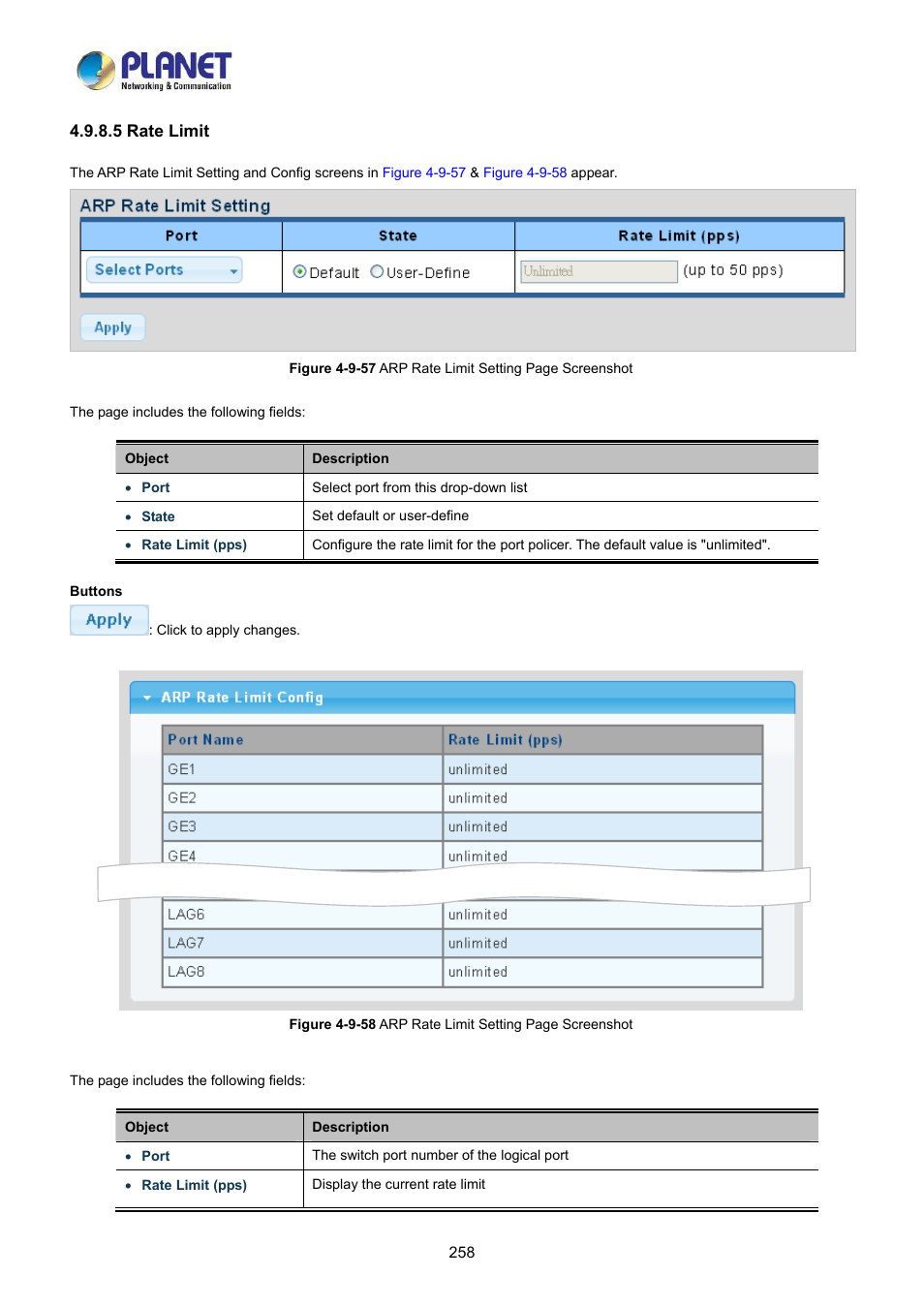 5 rate limit | PLANET LRP-822CS User Manual | Page 258 / 346