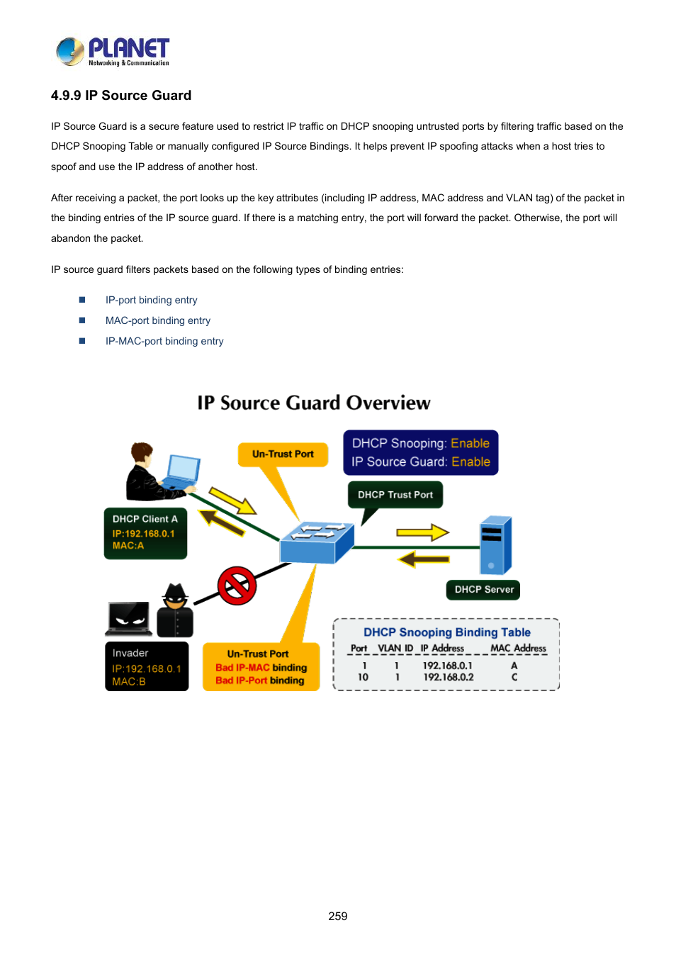 9 ip source guard | PLANET LRP-822CS User Manual | Page 259 / 346