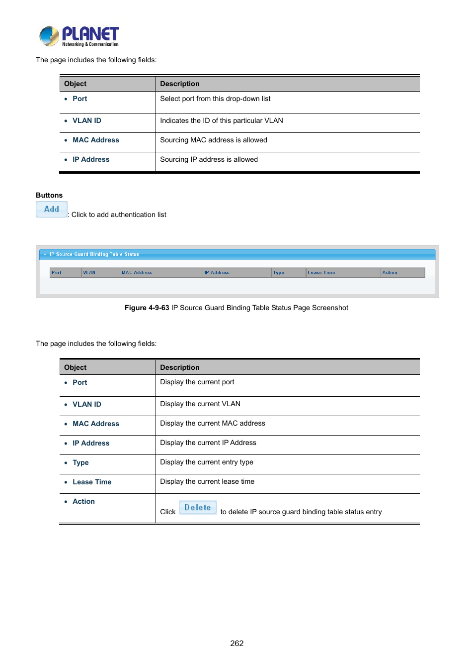 PLANET LRP-822CS User Manual | Page 262 / 346