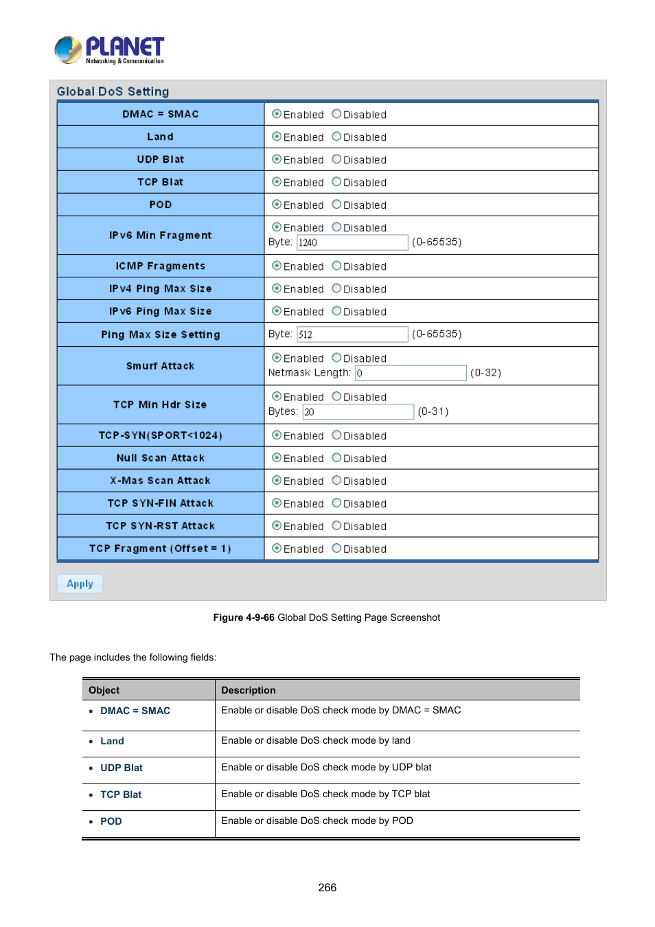 PLANET LRP-822CS User Manual | Page 266 / 346