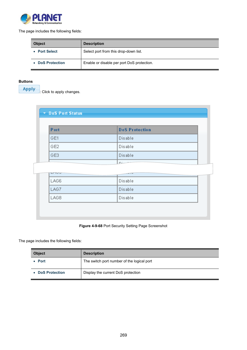 PLANET LRP-822CS User Manual | Page 269 / 346