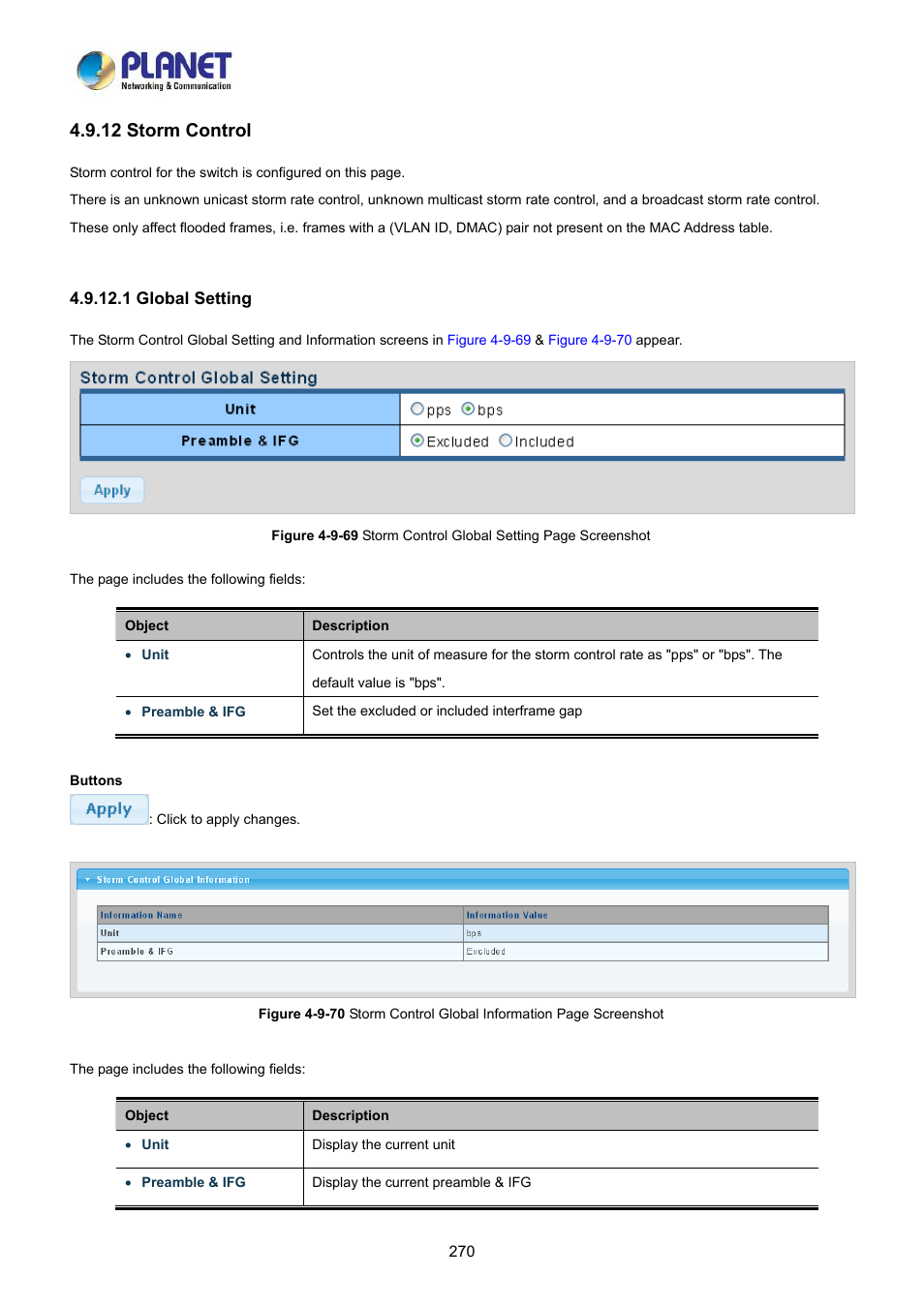 12 storm control, 1 global setting | PLANET LRP-822CS User Manual | Page 270 / 346