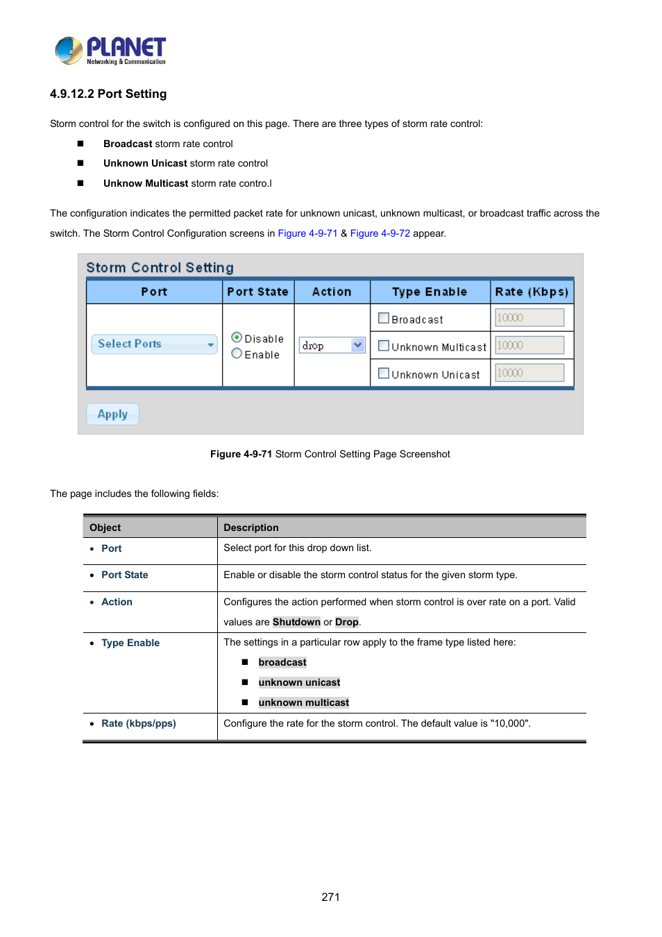 2 port setting | PLANET LRP-822CS User Manual | Page 271 / 346