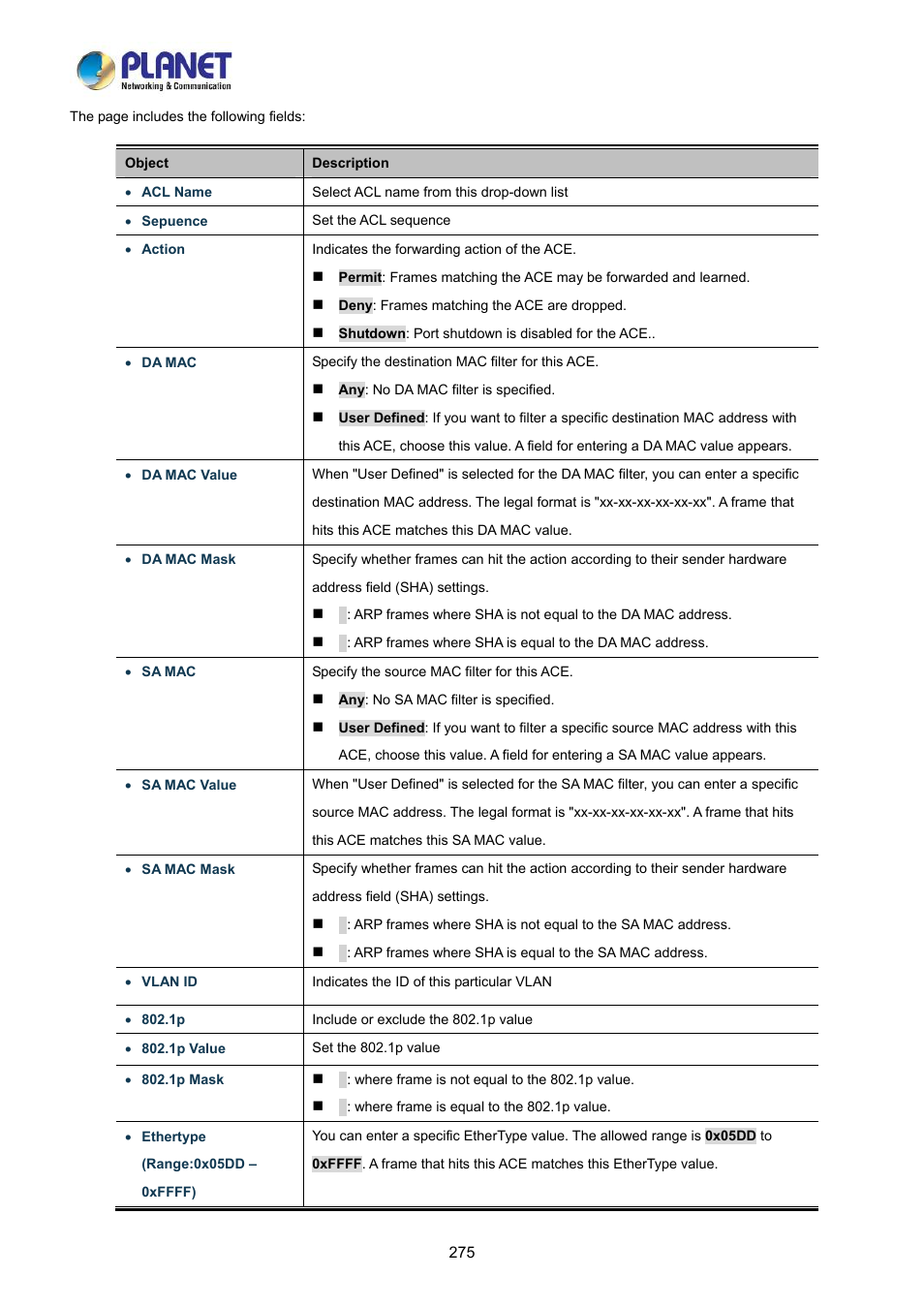 PLANET LRP-822CS User Manual | Page 275 / 346