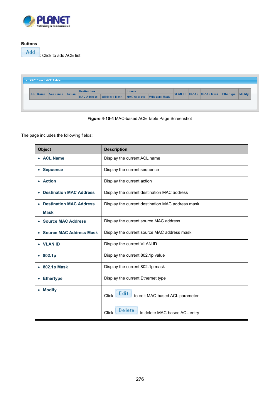 PLANET LRP-822CS User Manual | Page 276 / 346