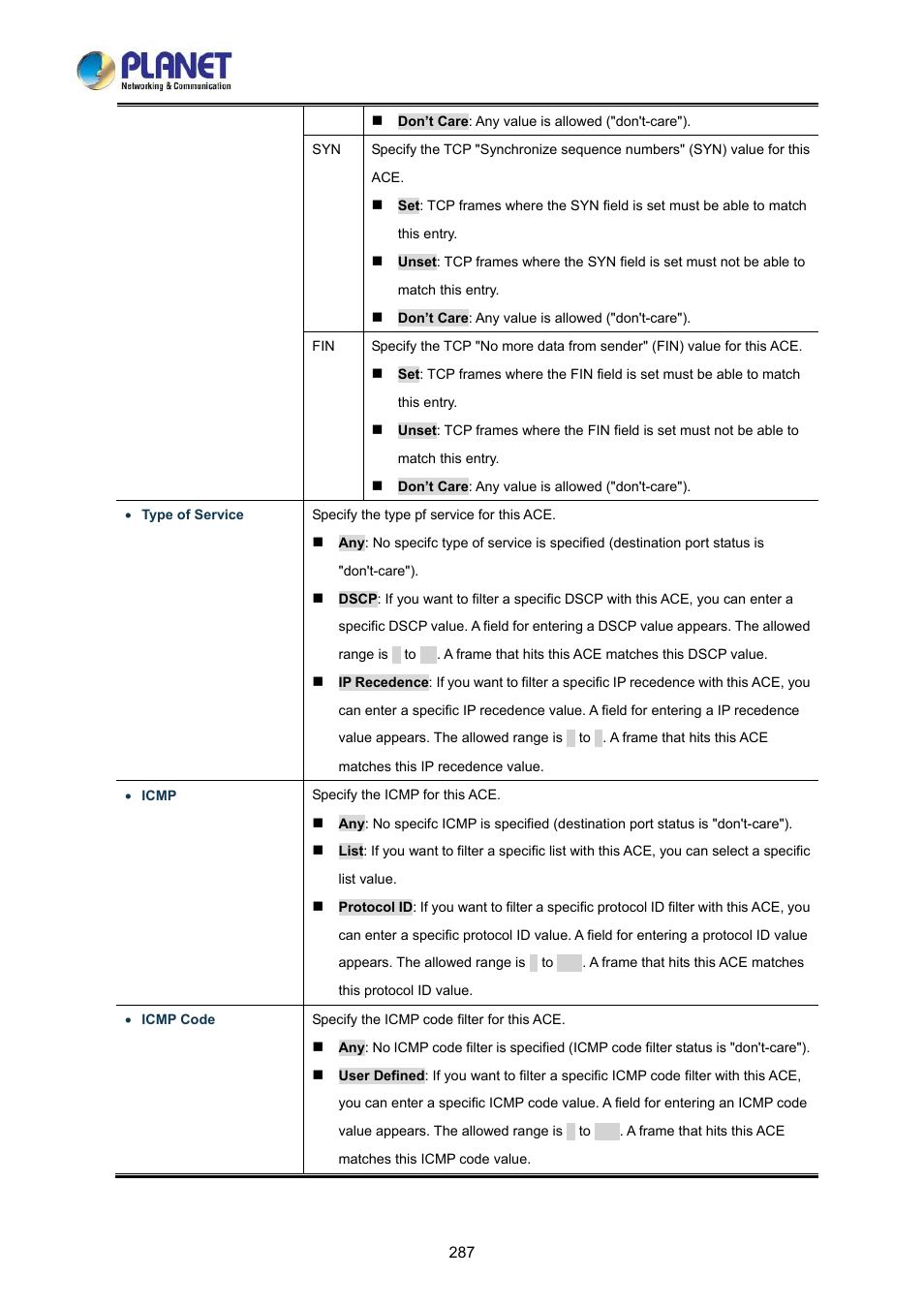 PLANET LRP-822CS User Manual | Page 287 / 346