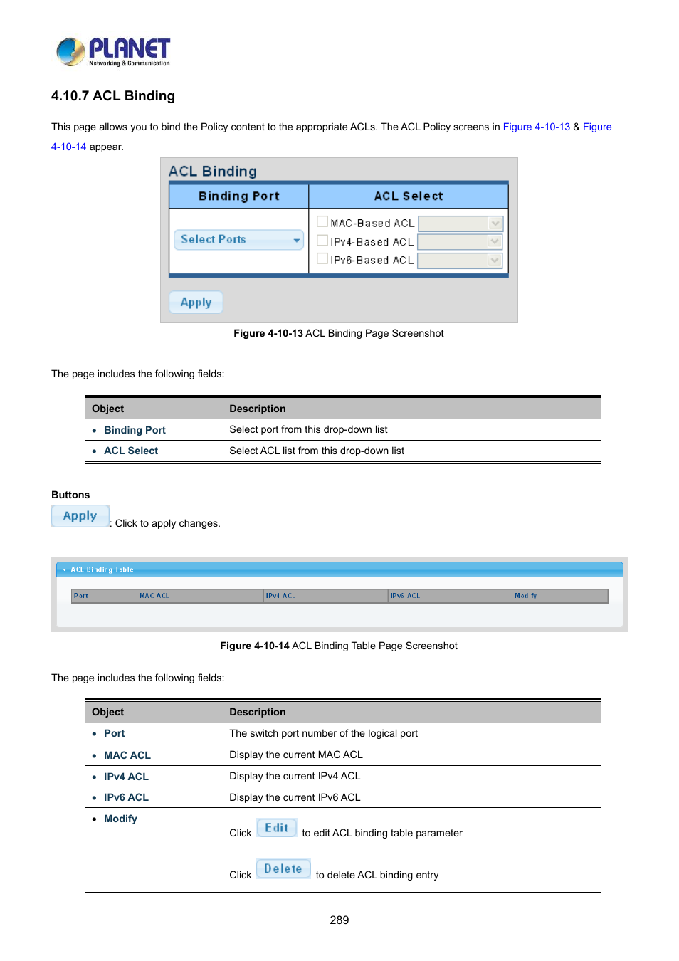 7 acl binding | PLANET LRP-822CS User Manual | Page 289 / 346