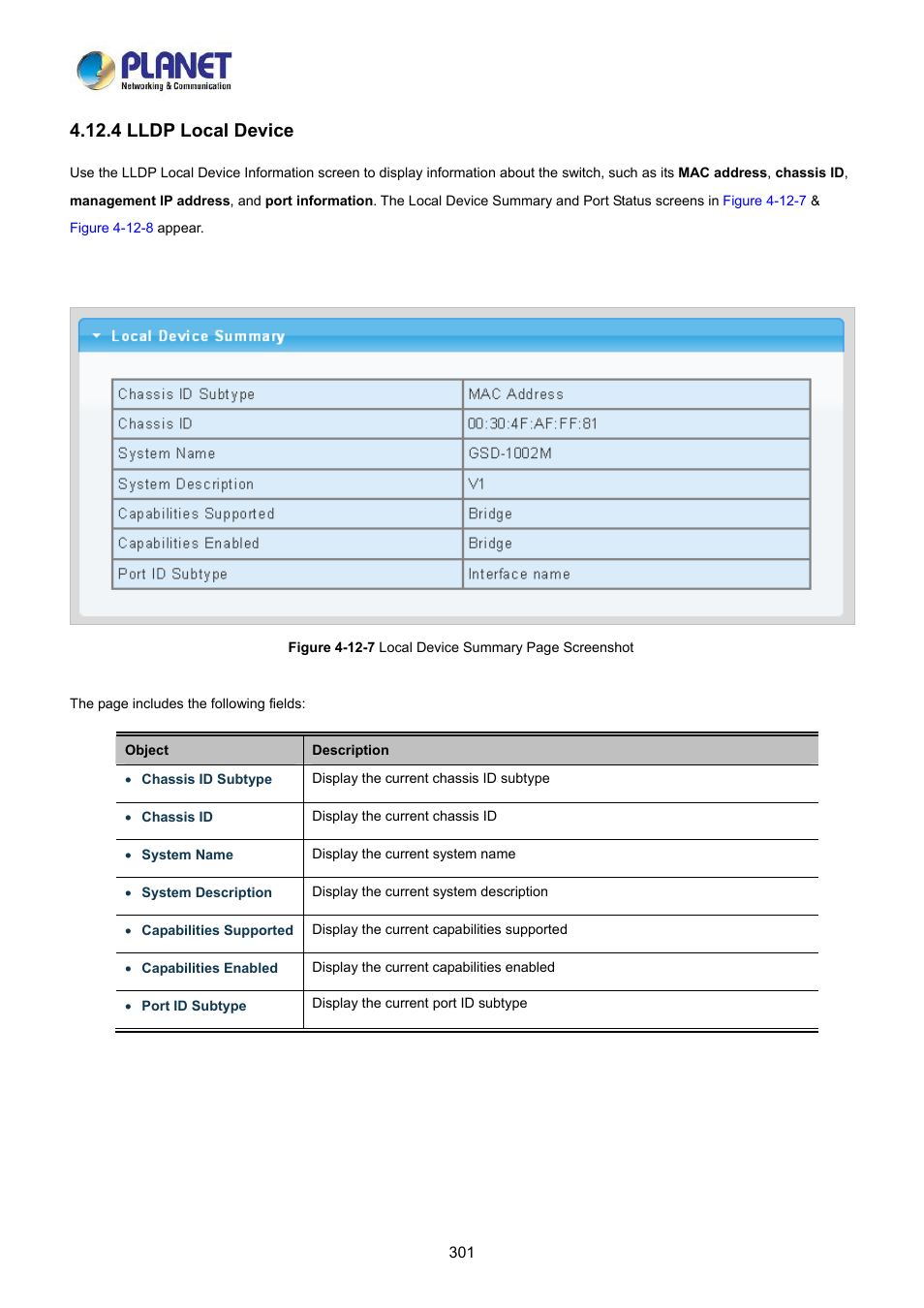 4 lldp local device | PLANET LRP-822CS User Manual | Page 301 / 346