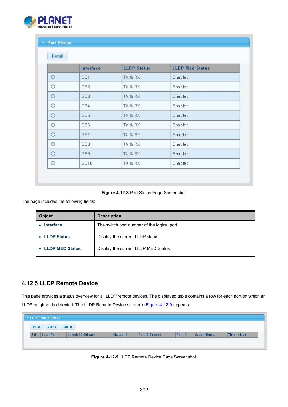 5 lldp remote device | PLANET LRP-822CS User Manual | Page 302 / 346