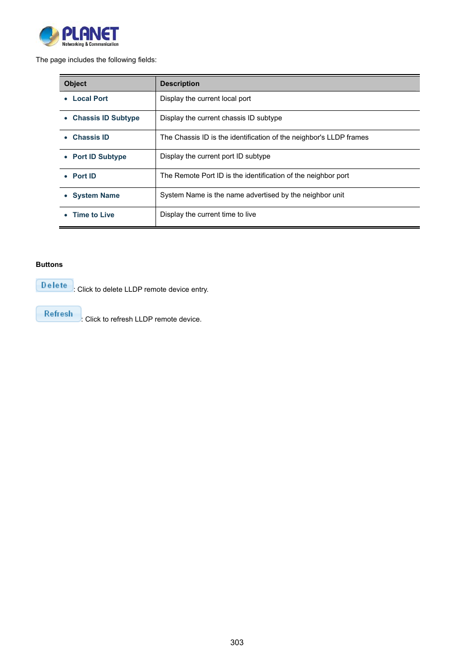 PLANET LRP-822CS User Manual | Page 303 / 346