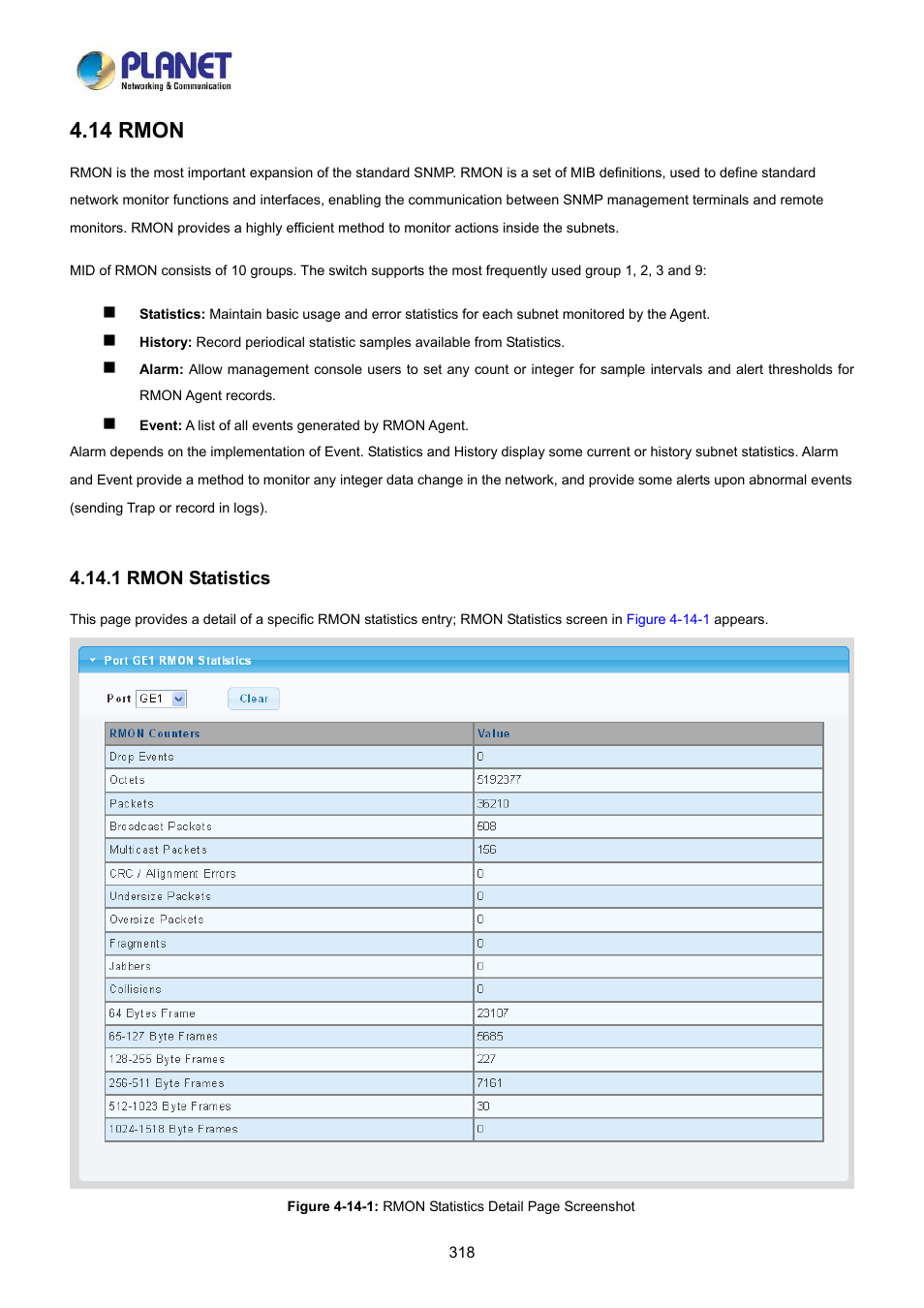 14 rmon, 1 rmon statistics | PLANET LRP-822CS User Manual | Page 318 / 346