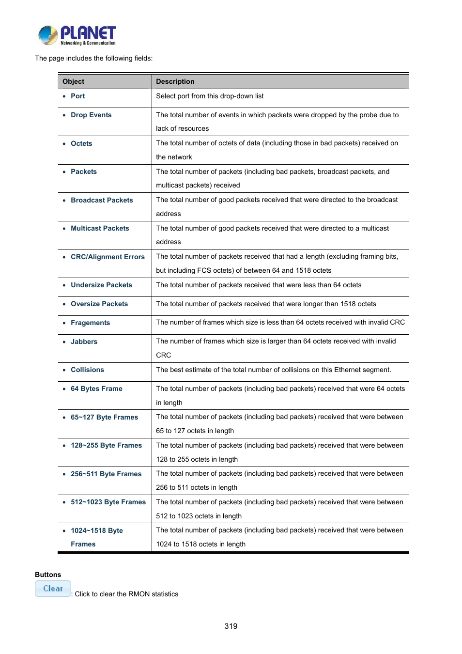 PLANET LRP-822CS User Manual | Page 319 / 346