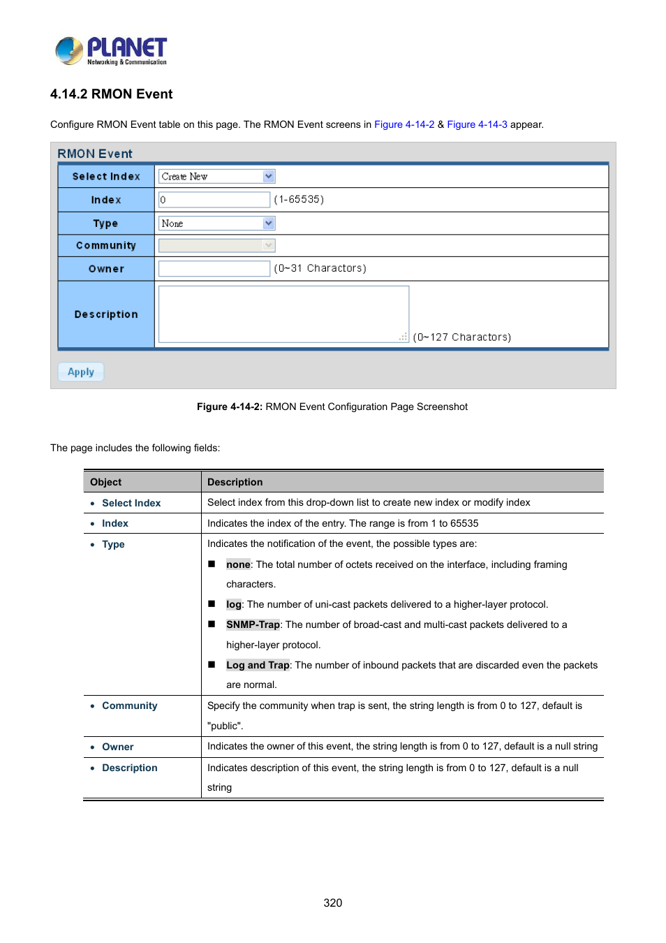 2 rmon event | PLANET LRP-822CS User Manual | Page 320 / 346