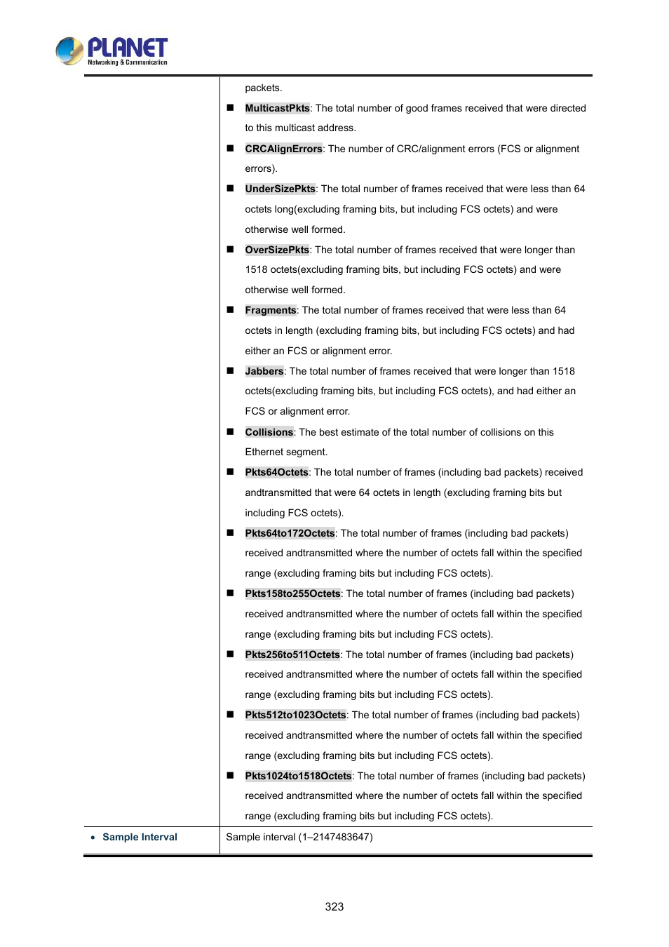 PLANET LRP-822CS User Manual | Page 323 / 346