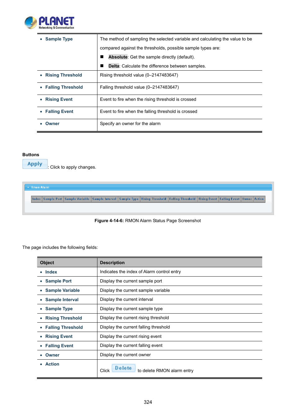 PLANET LRP-822CS User Manual | Page 324 / 346